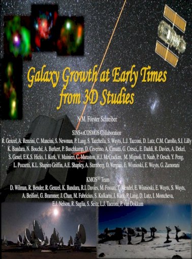 Galaxy Growth At Early Times From 3d Main Sequence Of Star Forming Galaxies At Z 1 A 3 Typically Pdf Document