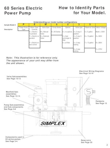 ELEC. Box. SIMPLEX Gasket 69304 
